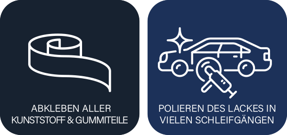 Arbeitsschritte Icons Ableben und Polieren
